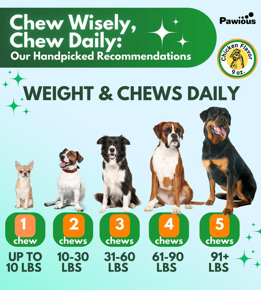 Hip and Joint Supplement for Dogs Glucosamine Dog Joint Pain Relief 120 Chews